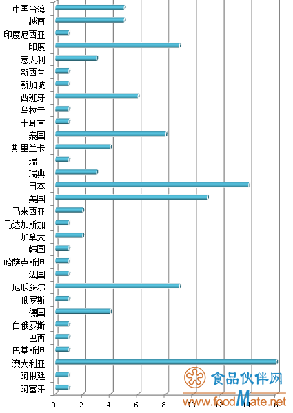 QQ截图20200327110333